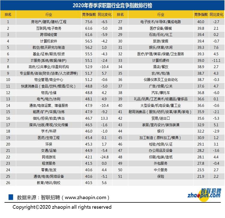税肯广告